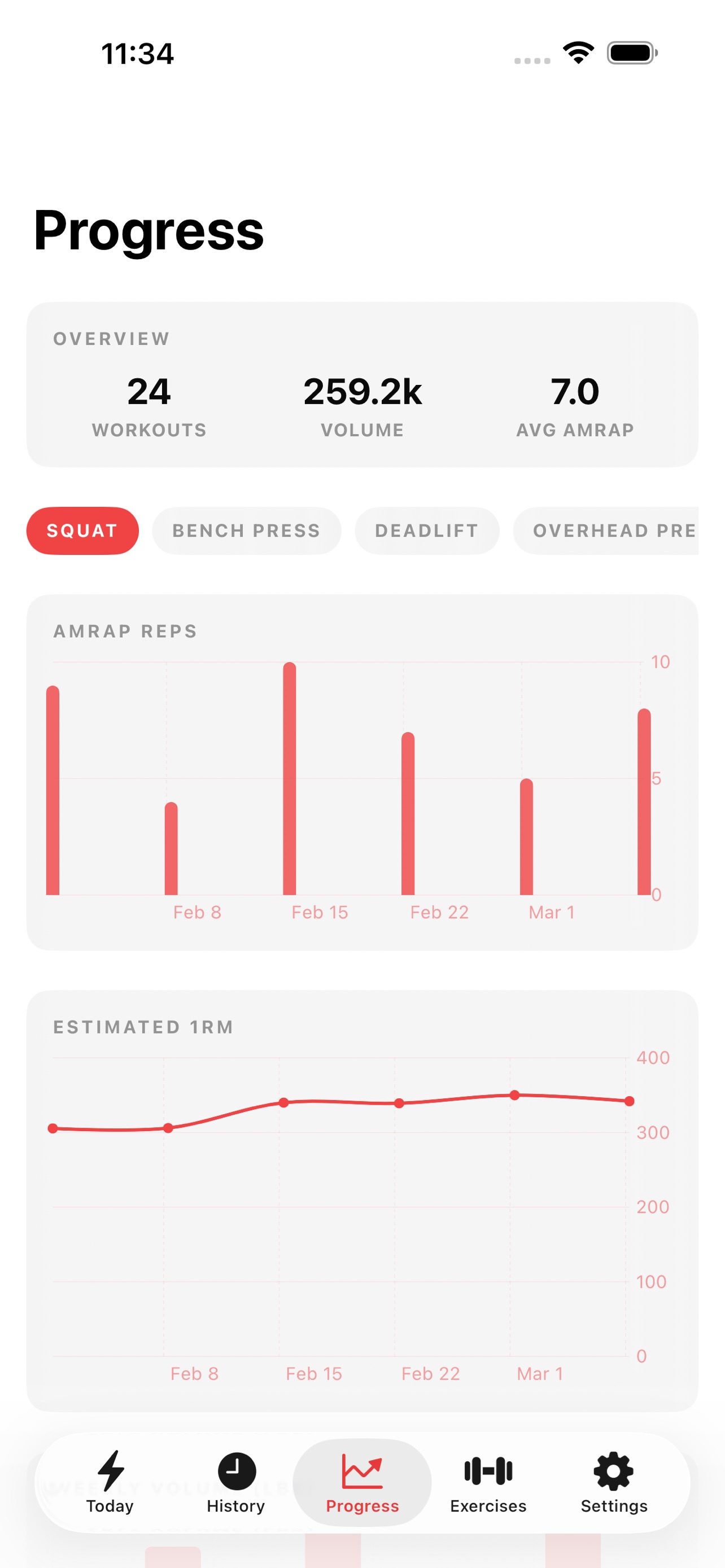 Train531 04-Progress screen